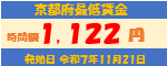 京都府最低賃金
